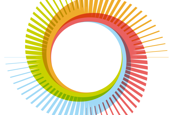 Atgoffa Tymor y Ffliw - 2025-2026